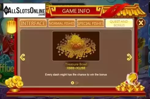 Gods Slash Fish Screenshot