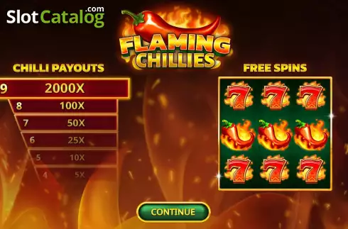 Flaming Chillies Screenshot